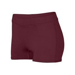 Augusta Sportswear - Girls 1233 Dare Shorts