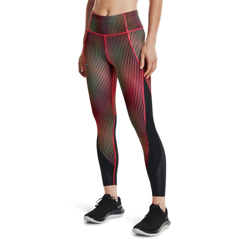 7/8 Cropped Active Leggings with Double Pocket in Sheer Mesh - Its All  Leggings